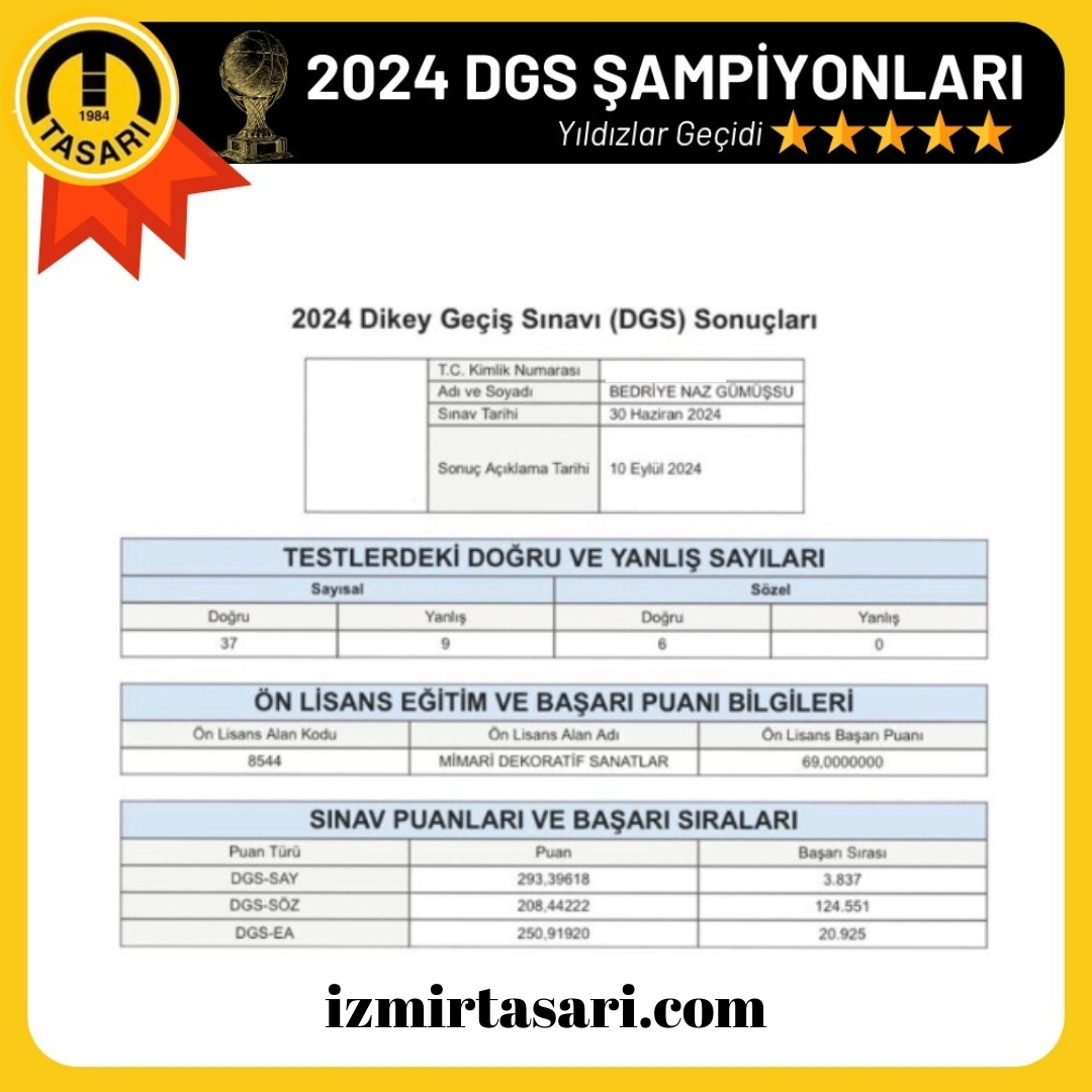 2024 DGS Şampiyonu 70